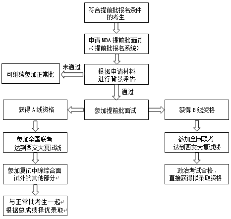 1558917390.png image.png