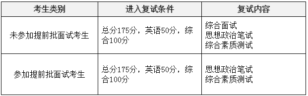 1552383694.png image.png