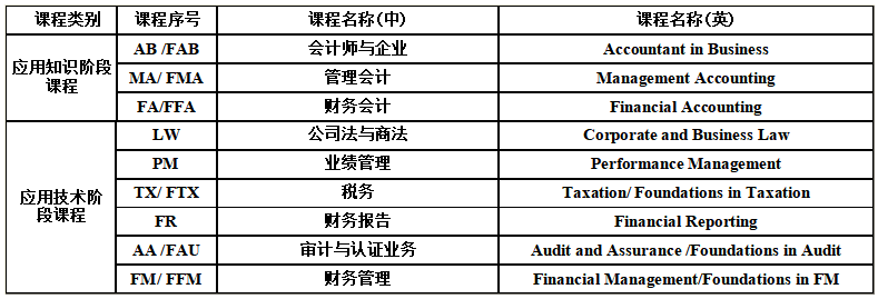 1560504893.png image.png