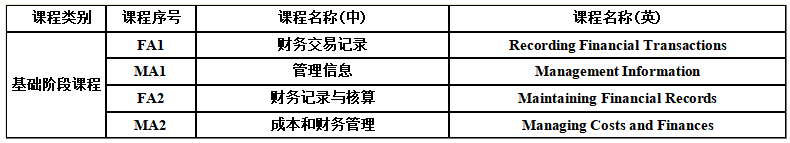 1560504858.png image.png