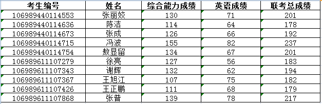 1552442523.png image.png